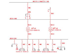 �ƾ�ʲô�����Ƶ������18���ǹܱ�������������ҽ �ٷ���û��ô��...